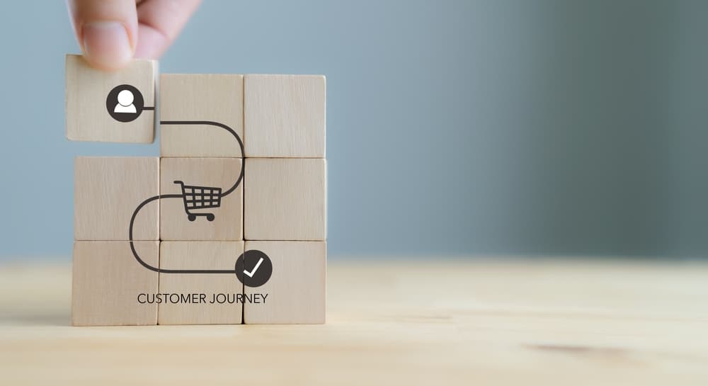 customer-journey-process